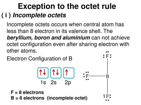 incomplete octet of electrons|The Incomplete Octet.